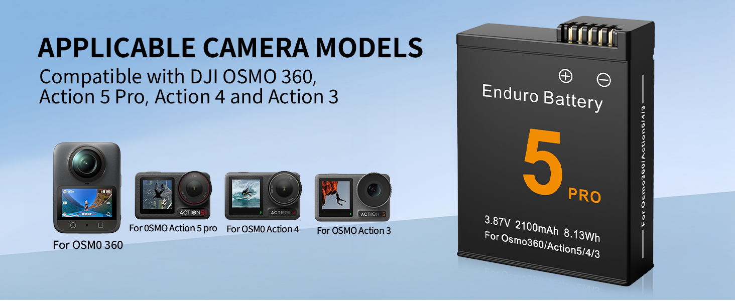 Акумулятор Treeboy Osmo 360 (2 шт.) з хабом швидкої зарядки 27W для DJI Osmo 360/Action 6/5 Pro/4/3 з LCD дисплеєм