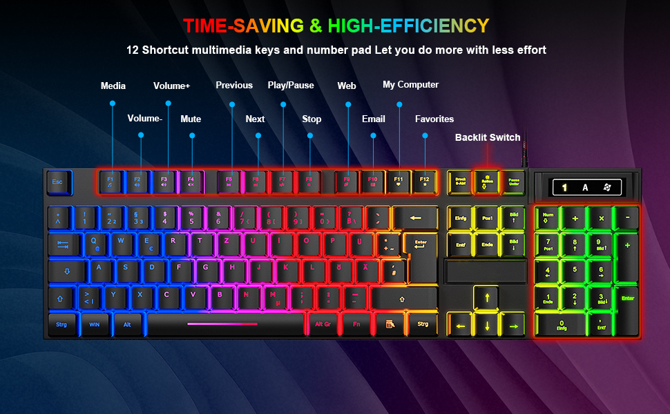 Ігровий набір клавіатури та миші QWERTZ DE, RGB підсвітка, ергономічна миша, великий килимок, USB для PC, PS4, Xbox