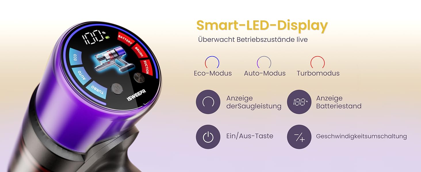 Бездротовий пилосос X7 55Kpa/600W/80Min з LED-дисплеєм, акумуляторний, самостійно заряджається, з антизаплутувальною щіткою, автоматичний режим для килимів, шерсті тварин та твердих поверхонь, золотий