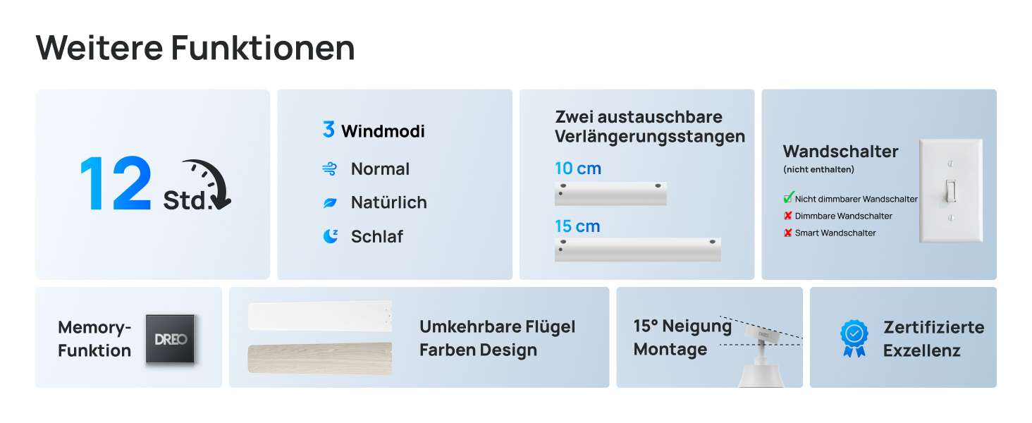 Дрео Смарт стельовий вентилятор з підсвічуванням, 132 см, 12 швидкостей, 3 режими, регульоване LED-підсвічування, тихий DC-двигун, 12H таймер, керування пульт/APP/Alexa, для дому, білий