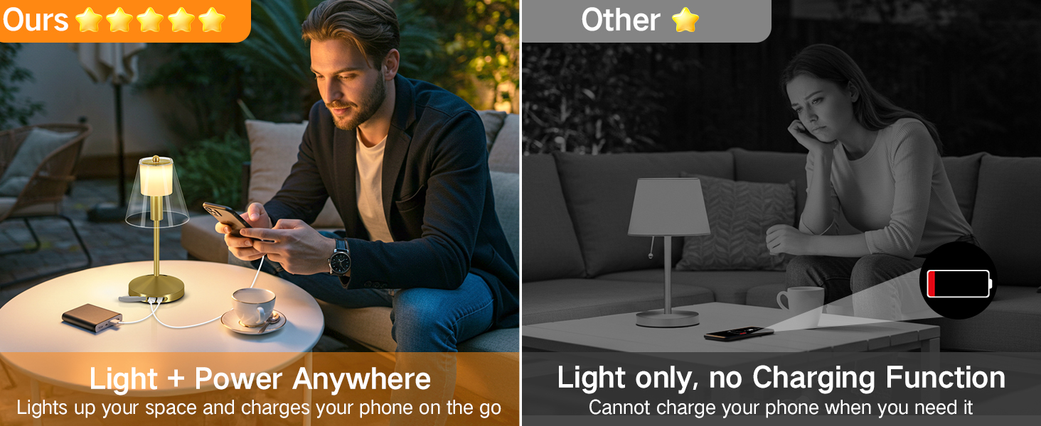 OUTON Бездротова настільна лампа Gold – LED лампа з торканням, регулювання яскравості, 3 режими кольору (3000K–6000K), акумулятор 4000mAh, USB-C, до 120 годин роботи, пам'ять, для спальні, бару та декору, золота