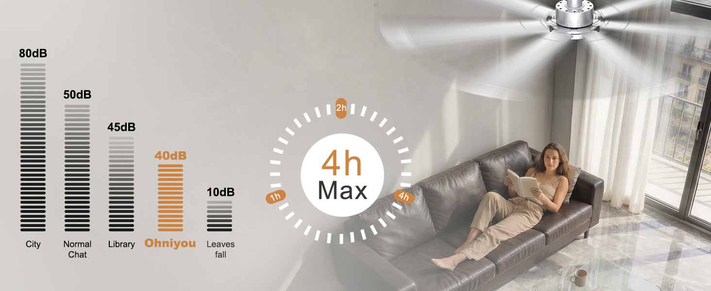 Стельовий вентилятор Ohniyou 182 см з підсвічуванням та пультом/додатком: великий індустріальний, 7 алюмінієвих лопатей, DC-мотор, для вітальні, тераси, гаража, сріблястий