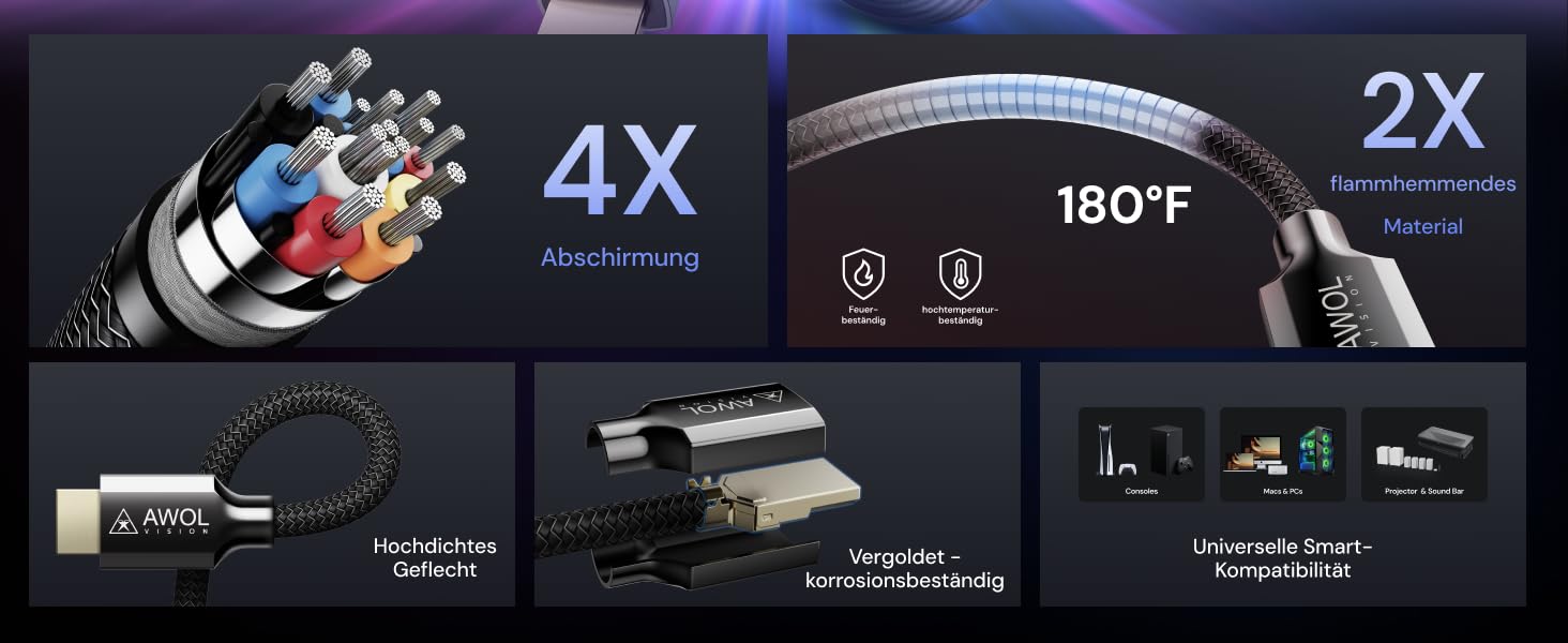 HDMI 2.1 кабель AWOL VISION 2M: 8K, 48Gbps, Ultra High Speed, сумісний з PS5/Xbox/TV/PC/Beamer, HC-002