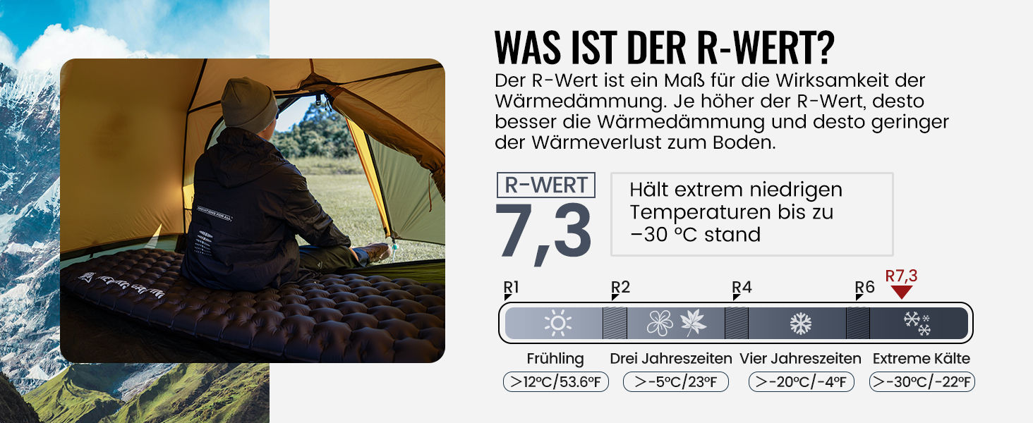 Каремат надувний OneTigris NOBLEJADE 10 см для кемпінгу, туризму, автомобіля (R-7.3) з помпою