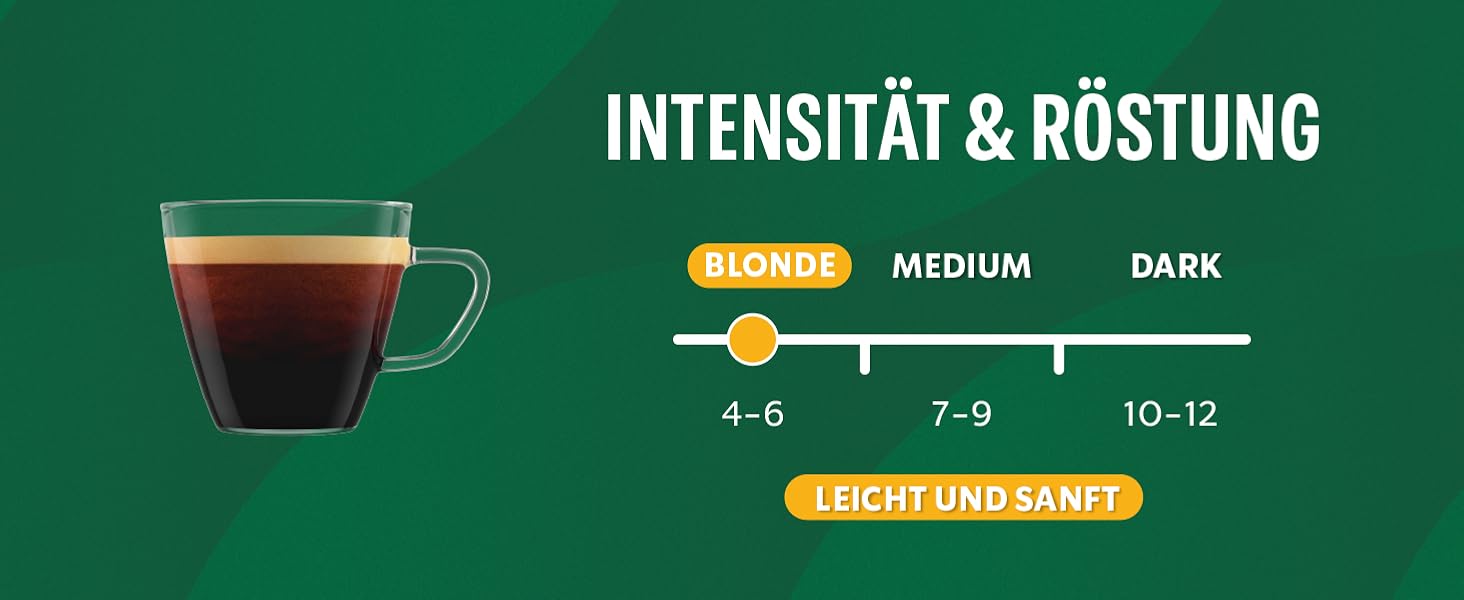 Капсули Starbucks Sunny Day Blend для Nespresso, світле обсмаження, капсули 6 x 10 (60 капсул) 10 г (набір 6 шт.)