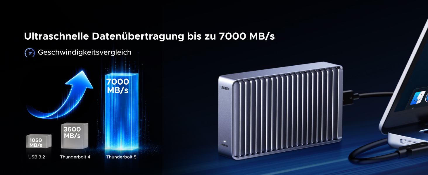 Зовнішній корпус для M.2 NVMe SSD UGREEN 80Gbps, сумісний з Thunderbolt 5/4 та USB4