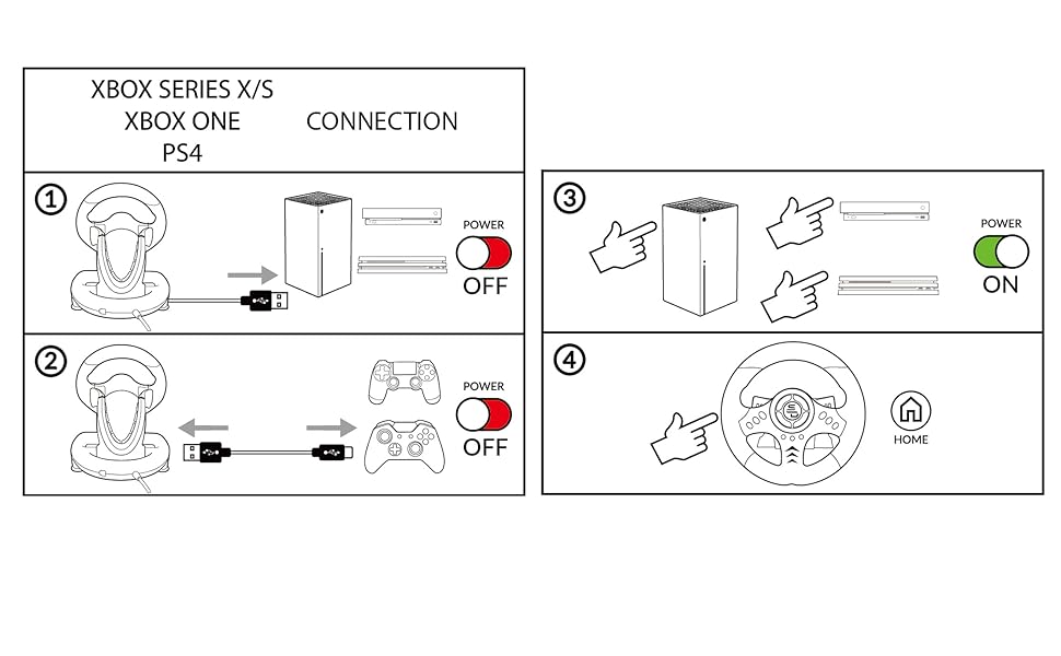 Руль для гонок Superdrive GS650-X з ручним перемиканням передач, 3 педалі, пелюстки перемикання, сумісний з Xbox Serie X/S, PS4, Xbox One (програмований для всіх ігор)