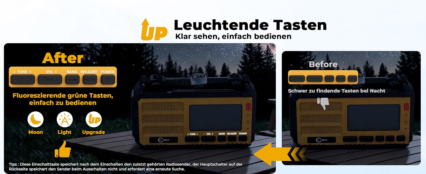 Радіоприймач Esky Kurbelradio з сонячною батареєю, 10000mAh, AM/FM, USB-зарядка, LED-ліхтарик, SOS-сигнал, компас, для кемпінгу та надзвичайних ситуацій, жовтий