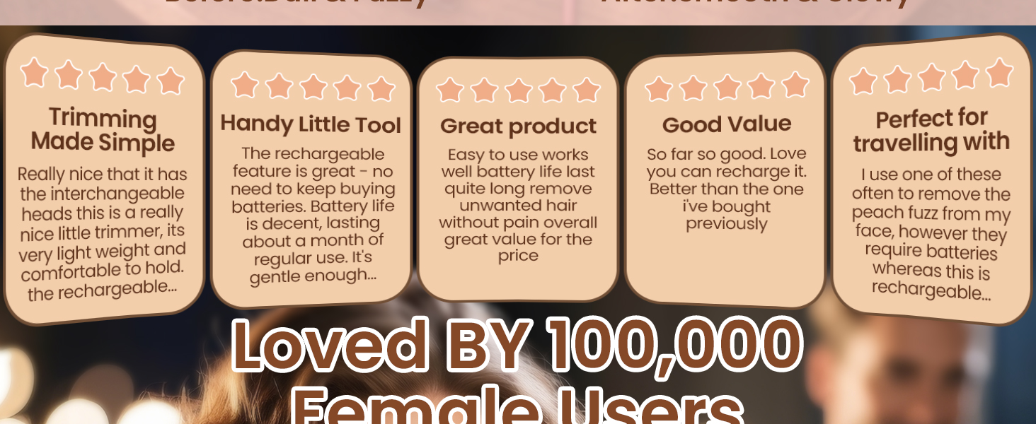 Електричний жіночий тример для обличчя iFanzeTech: для швидкої та ніжної стрижки верхньої губи, підборіддя та щік. Змінна головка в комплекті.