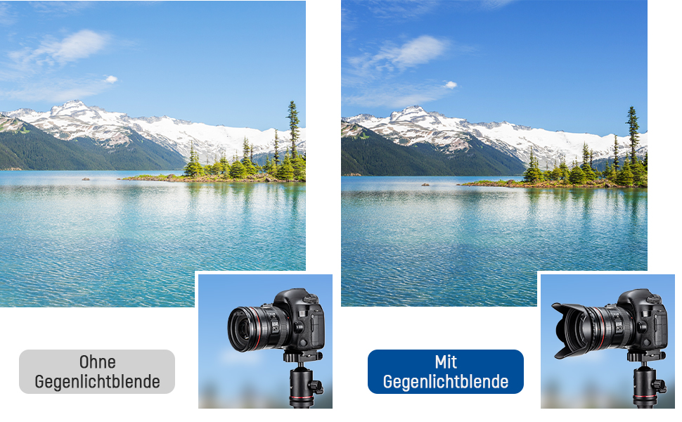 Набір фільтрів Neewer 82mm ND: UV, CPL, FLD, ND2, ND4, ND8, бленда, кришка об'єктива, сумісний з Canon, Nikon, Sony, Panasonic, DSLR