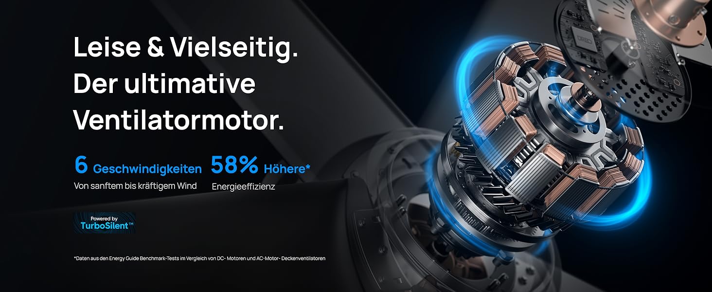 Стеляний вентилятор Dreo з підсвічуванням та пультом керування, 112 см (44 дюйми), плоский, чорний, реверсивний, 5 лопатей, 6 рівнів регулювання яскравості, 6 швидкостей, тихий, з таймером, легка установка для спальні