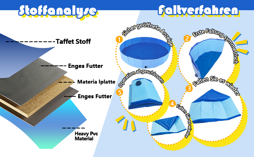 Зручний надувний басейн для собак та котів XL 160x30 см, розкладний, водонепроникний, антиковзкий