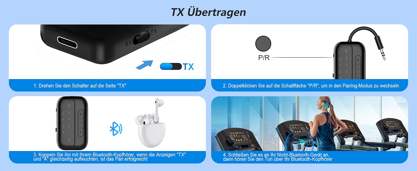 Bluetooth адаптер-трансмітер SONRU 5.3 Airfly 2-в-1, передавач та приймач аудіо (3.5 мм Aux) для навушників, ТБ, літака та авто