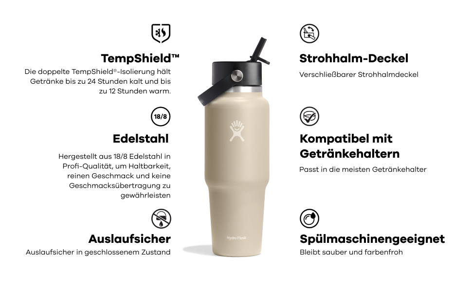 Hydro Flask 32oz Wide Mouth Flex Straw Travel Bottle - Stainless Steel, Vacuum Insulated, Leakproof, BPA-Free