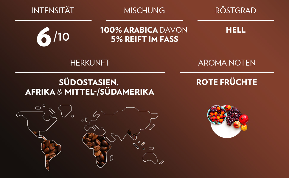 Кава в зернах Lavazza Crema e Gusto, суміш арабіки та робусти для еспресо-машин, темне обсмаження, нотки шоколаду та горіхів, 1 кг