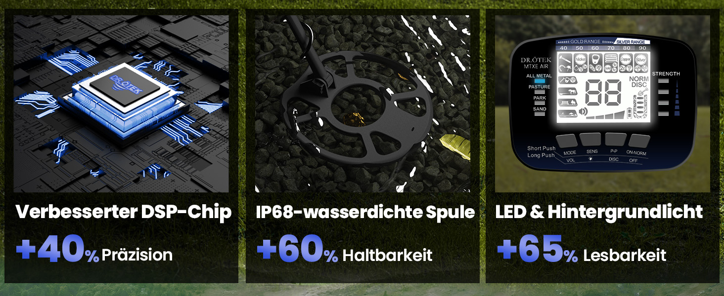 Металошукач DR.ÖTEK Profi Set для дорослих та початківців, оновлена версія з 6 режимами, легкий детектор з 3 режимами ландшафту та функцією Pinpoint, водонепроникна пошукова котушка IP68, комплект металошукача з аксесуарами (блакитний)