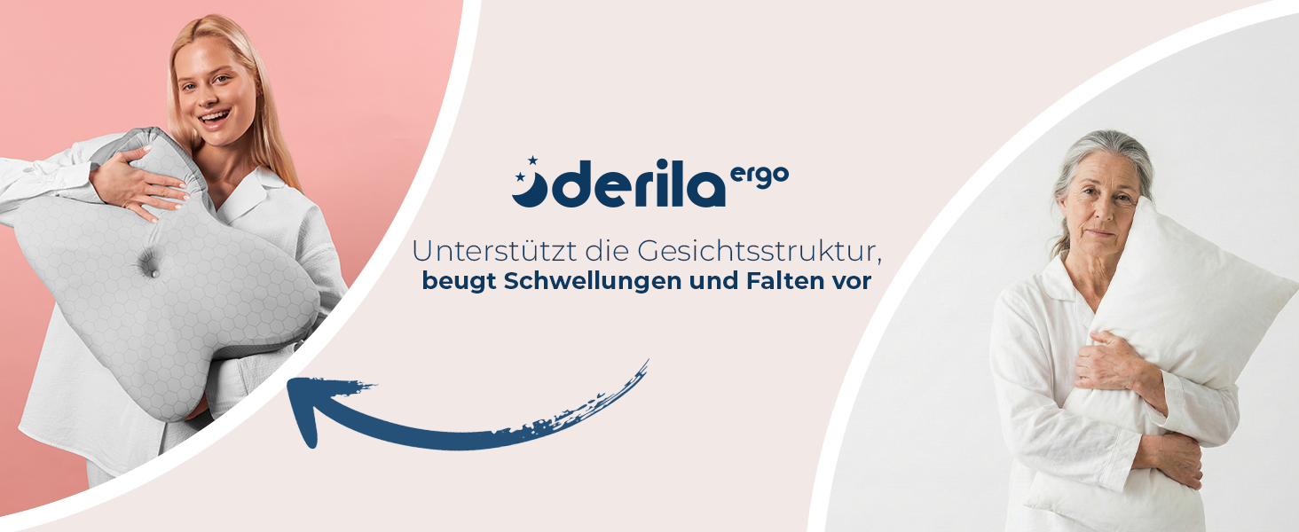 Подушка Derila Ergo Kopf Memory Foam для сну на боці, спині та животі (1 шт) з термотканиною 54x36x12 см
