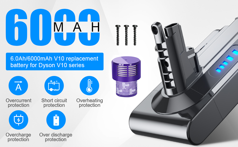 Запасний акумулятор Powtree V10 для пилососів Dyson (1 фільтр + 3 гвинти)