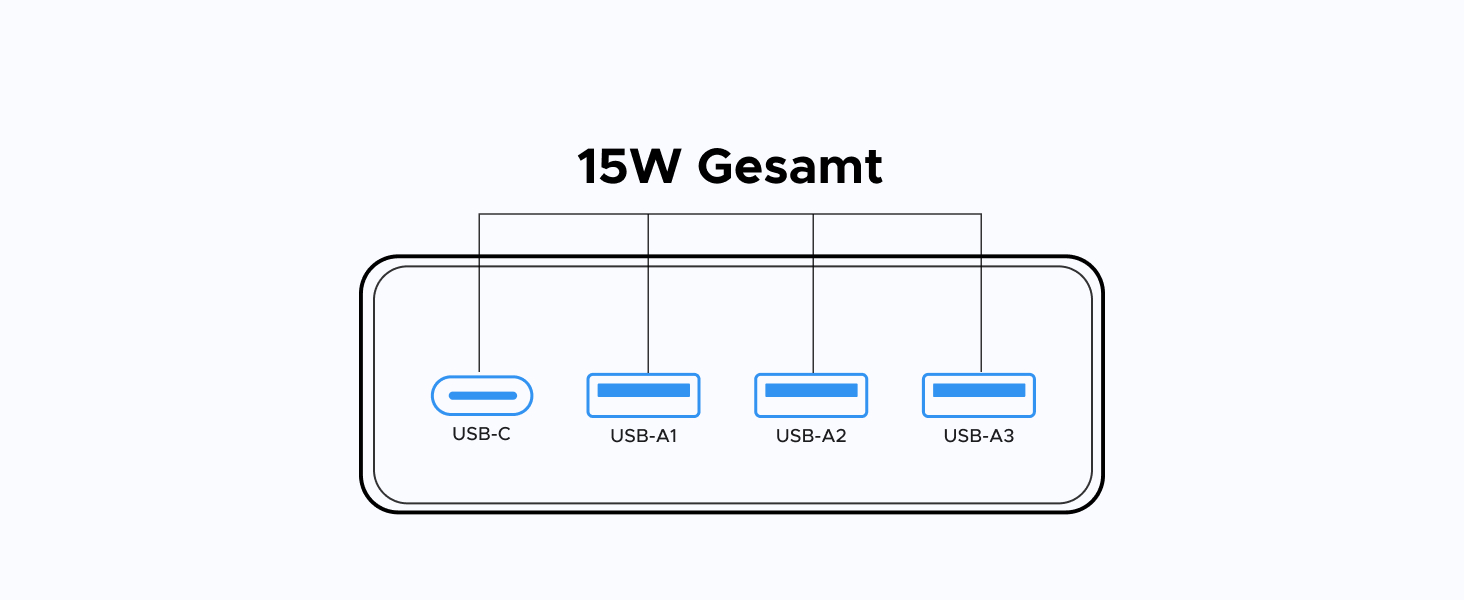 Мережевий фільтр UGREEN 10-в-1 з USB, подовжувач з 20W швидкою зарядкою USB-C, захист від перенапруги, 3680 Вт, кабель 1.5 м, для офісу та дому