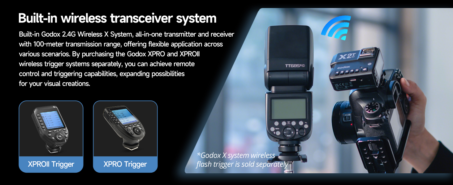 Спалах Godox TT685IIS для Sony: Швидкий, TTL, TCM, 2.4G X System