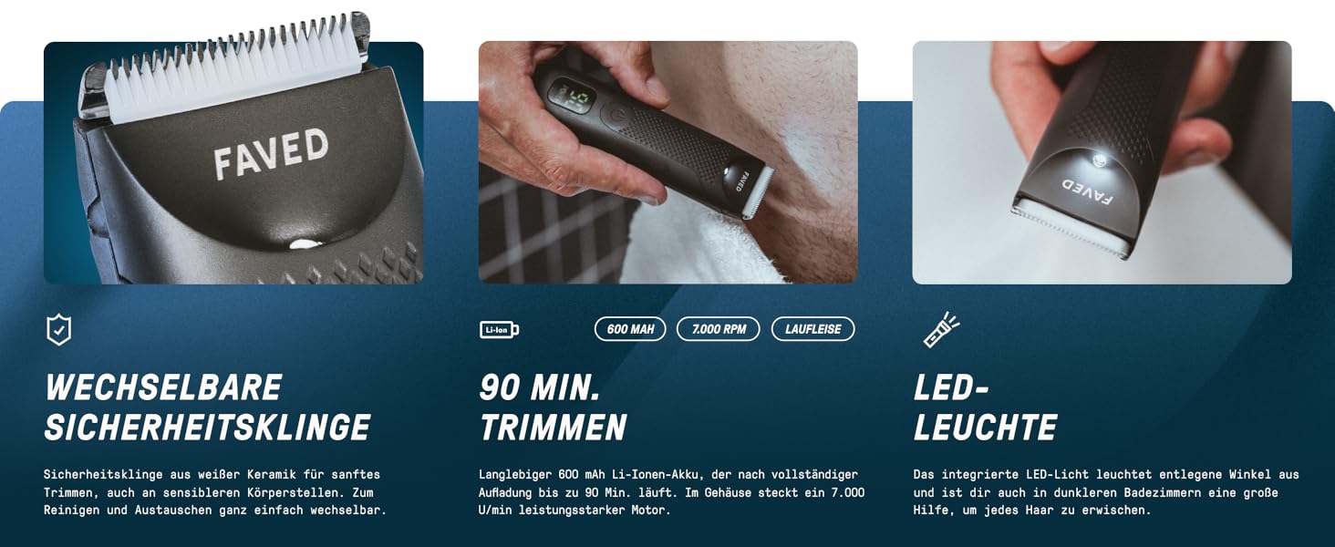 Триммер для тіла та інтимної зони Groomed Rooster – чоловічий, водонепроникний, з LED-підсвічуванням, 90 хв роботи, станція зарядки