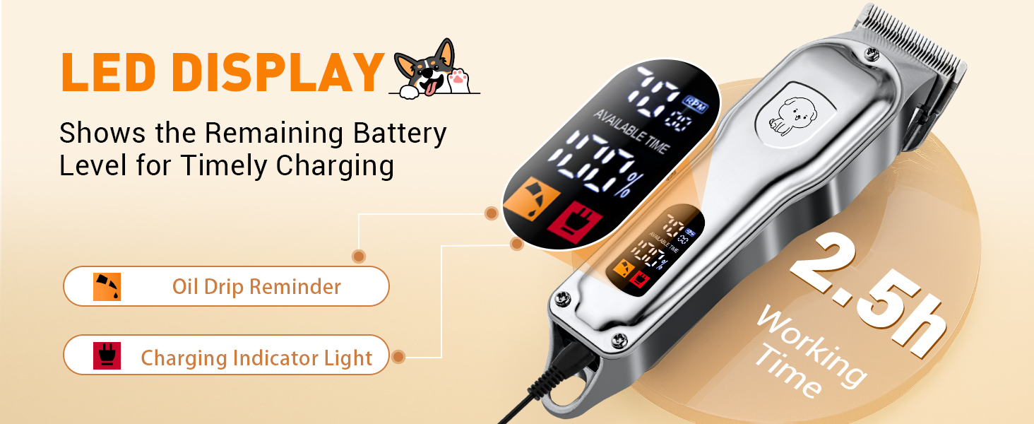 Машинка для стрижки собак і котів, професійна, з 4 насадками, потужний мотор, для тіла, обличчя, вух, лап (срібна)