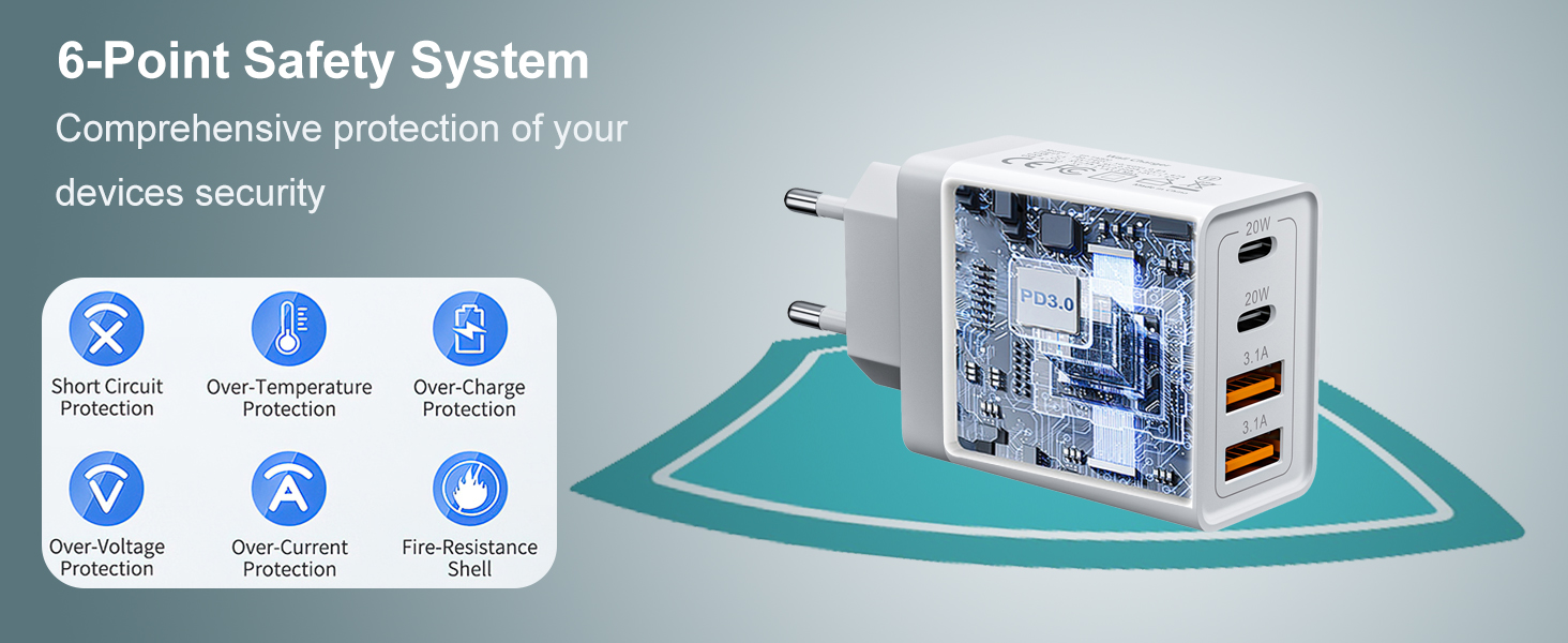 Мережевий зарядний пристрій 40W з 4 портами USB-C та USB-A (2 шт.) - для iPhone, iPad, Samsung, Tablet. Підтримка PD 3.0