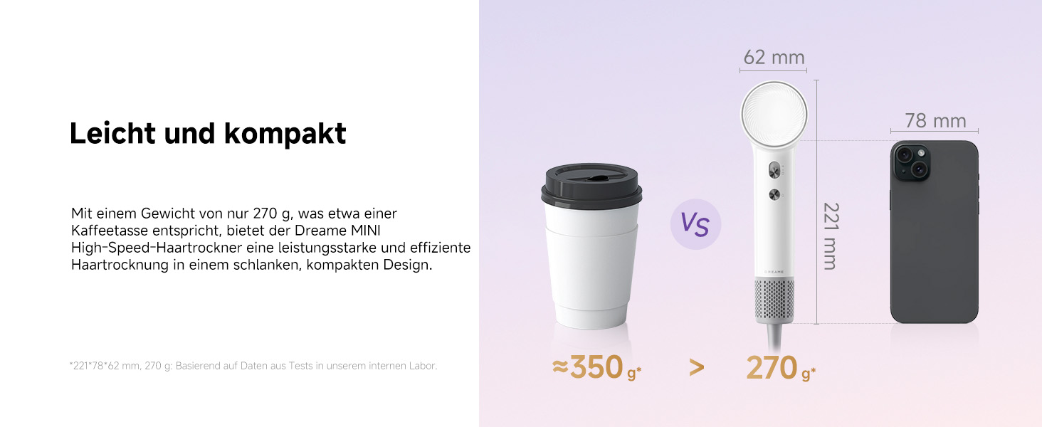 Фен для волосся DREAME Hair Dryer - Швидке сушіння, 110 000 обертів/хв, іонізація, регулювання температури та швидкості, насадка-дифузор, тиха робота, білий