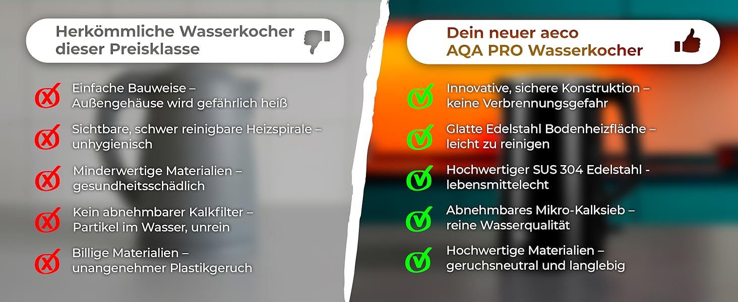 Електричний чайник Aeco AQA NEO з нержавіючої сталі, 1.7 л, 2150 Вт, без BPA, фільтр від накипу, бездротовий, CoolTouch, шампань сріблястий