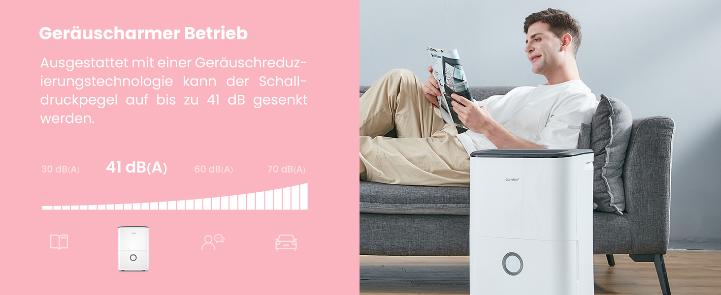 Зволожувач повітря COMFEE' MDDF-20DEN7: 20л/день, 40м², 3 режими, таймер, 3л бак