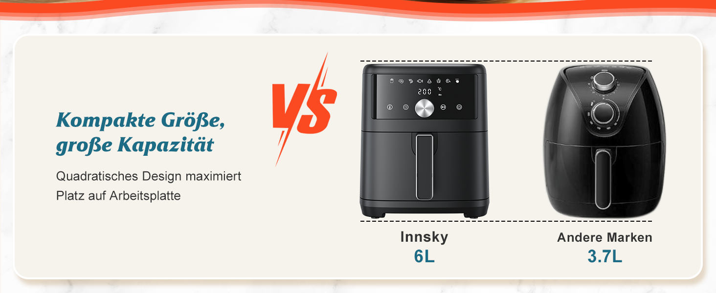 Фритюрниця повітряна Innsky 6L, 8-в-1, 1500W з LED-touchscreen, чорна. Енергозберігаюча, для 3-5 осіб, 50dB, миється в посудомийній машині