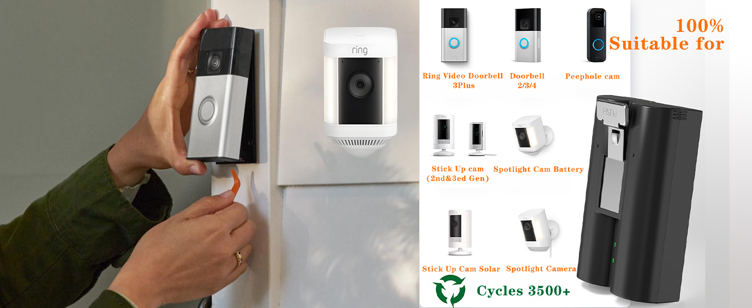 Зарядний пристрій для акумуляторів Ring (3 шт., 6040 mAh) з LED-дисплеєм та Type-C кабелем, сумісний з Ring 2/3/4/Plus/Spotlight/Stick Up Cam. Чорний