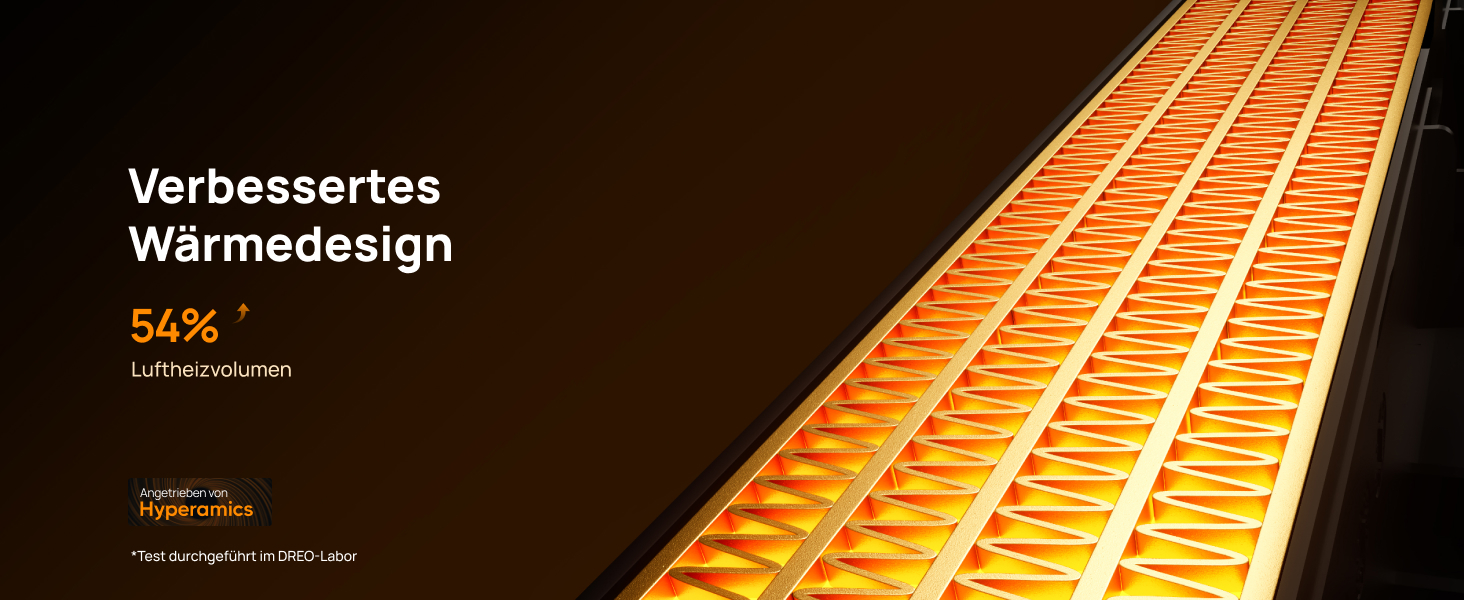 Dreo Smart Wandkonvektor: 2000W, Wi-Fi, термостат, пульт, таймер, білий