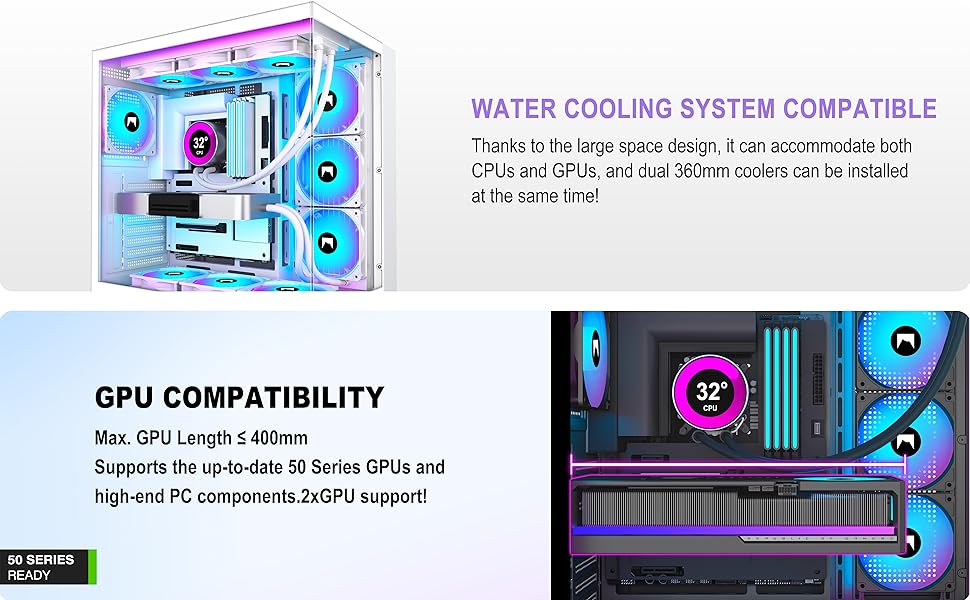 Корпус для ПК HYXN H1 ATX з 7 вентиляторами PWM ARGB, Mid Tower, Dual Chamber, Type-C, підтримка 3x360 мм кулерів (білий)