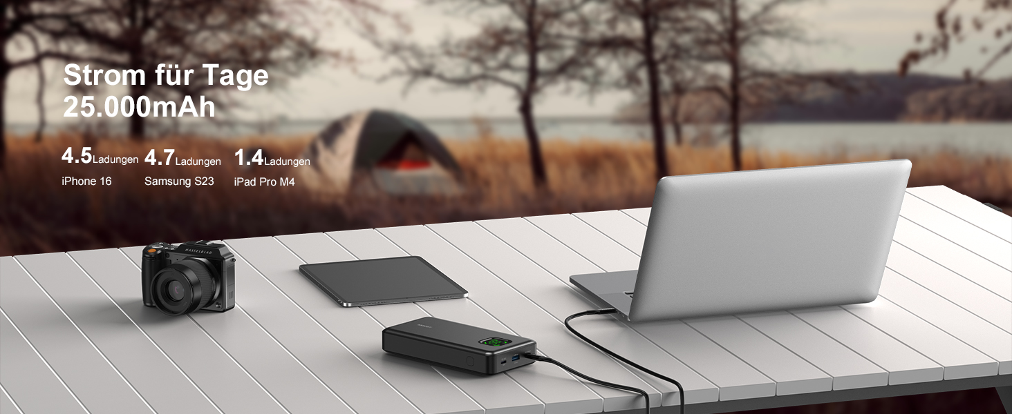 Power Bank 65W 25000mAh Klein Aber Stark для ноутбука та iPhone/iPad: портативний акумулятор з LED дисплеєм, USB-C, сірий