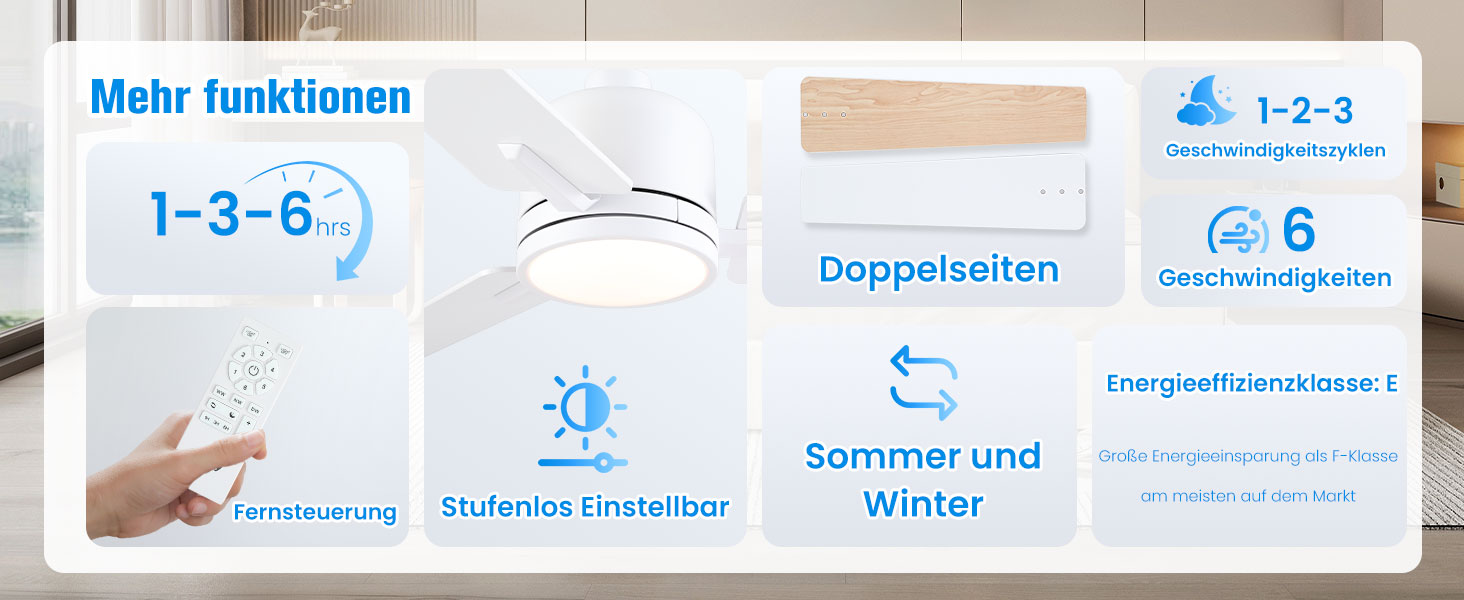 Стеля вентилятор Newday 122см з підсвічуванням та пультом керування, тихий, DC мотор, реверс для спальні/вітальні (білий, дерево)