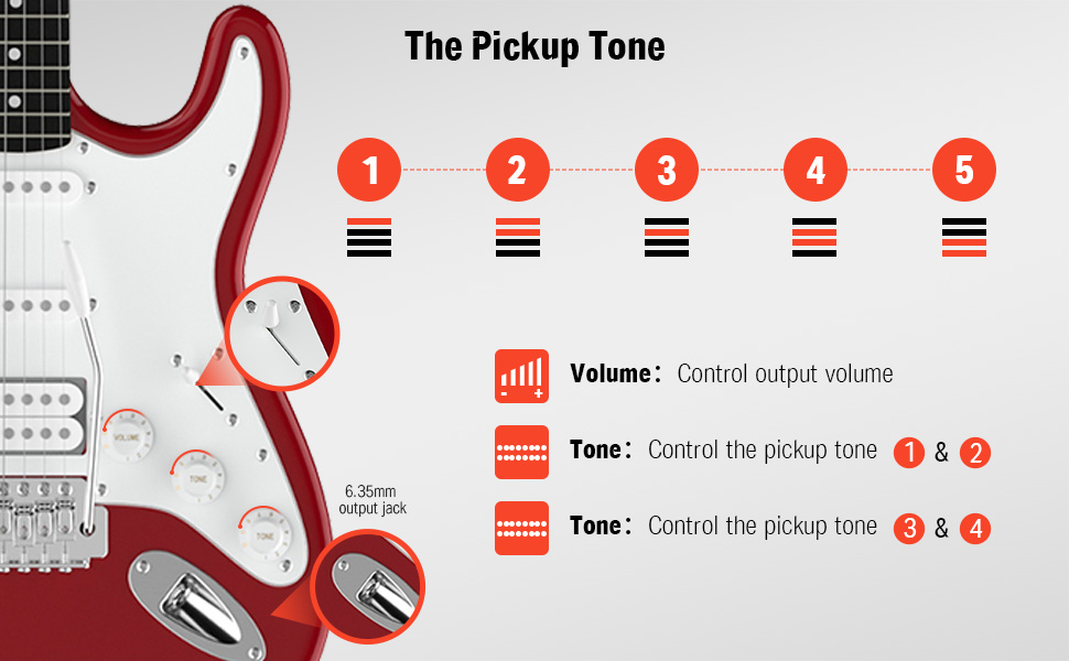 Електрогітара Donner 39 дюймів (праворука) з комплектом: підсилювач, чохол, каподастр, ремінь, струни, тюнер, кабель та медіатори (червоний) DST100-Rot