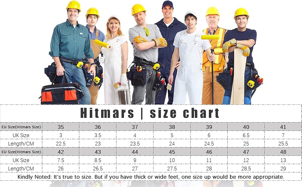 Черевики робочі Hitmars Unisex, самозатягування, розмір 36-46, блакитні