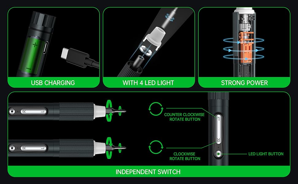 JAKEMY Мініатюрний електричний шуруповерт E21-B: набір для дрібної механіки з регулюванням крутного моменту, LED-підсвічуванням та USB-C зарядкою