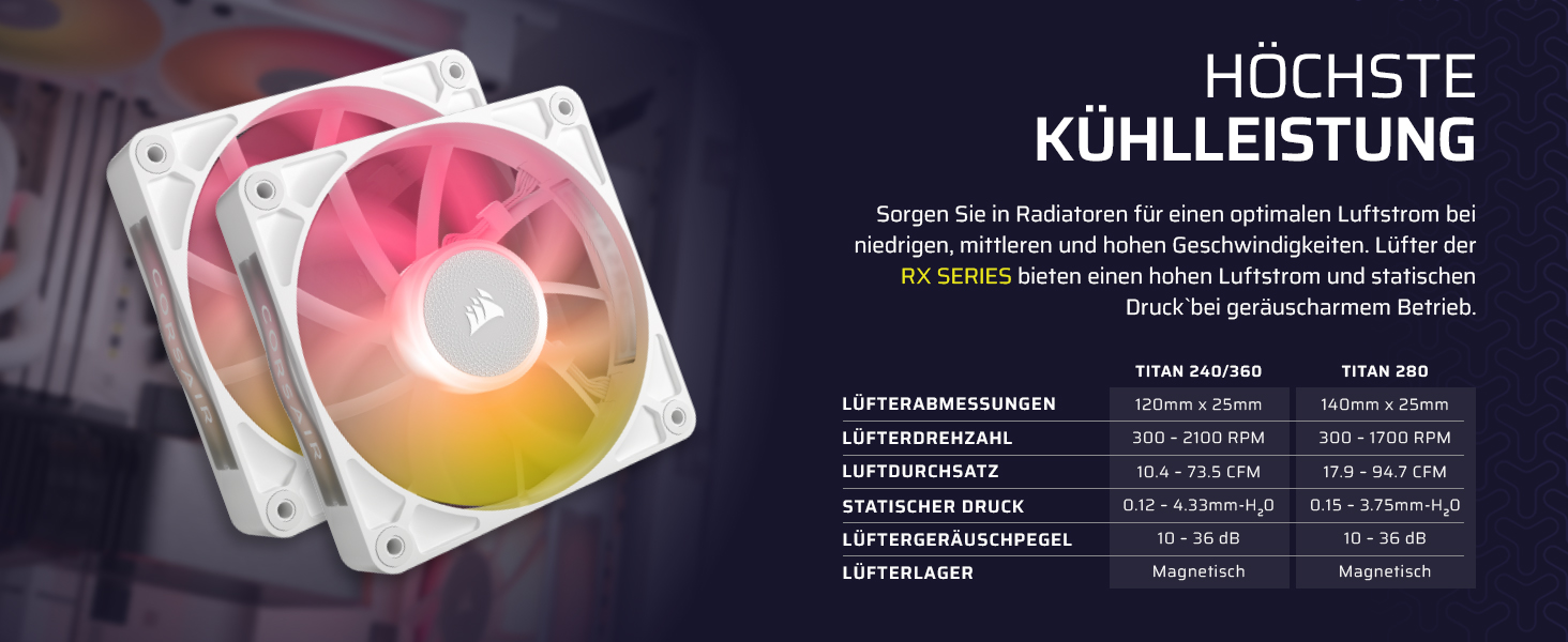 Система водяного охолодження Corsair iCUE LINK Titan 240 RX RGB для CPU - 240 мм AIO з 2 вентиляторами RX120 RGB, сумісна з Intel LGA 1851/1700, AMD AM5/AM4, з iCUE LINK-хабом, чорний колір