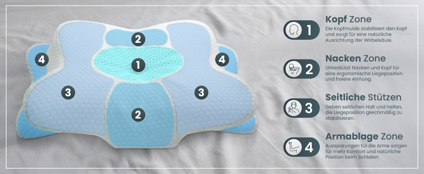 Анатомічна подушка Gentle North з ефектом пам'яті (Memory Foam) для будь-якої пози сну, білий бамбук, зі знімним чохлом