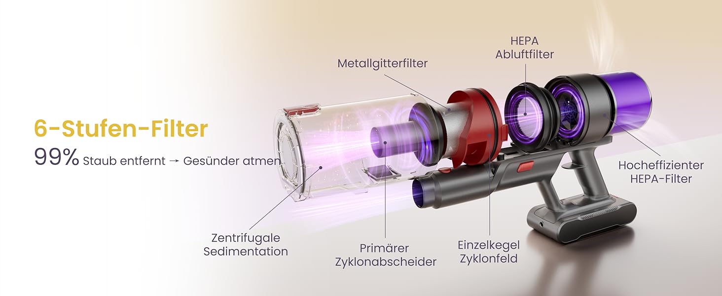 Бездротовий пилосос X7 55Kpa/600W/80Min з LED-дисплеєм, акумуляторний, самостійно заряджається, з антизаплутувальною щіткою, автоматичний режим для килимів, шерсті тварин та твердих поверхонь, золотий