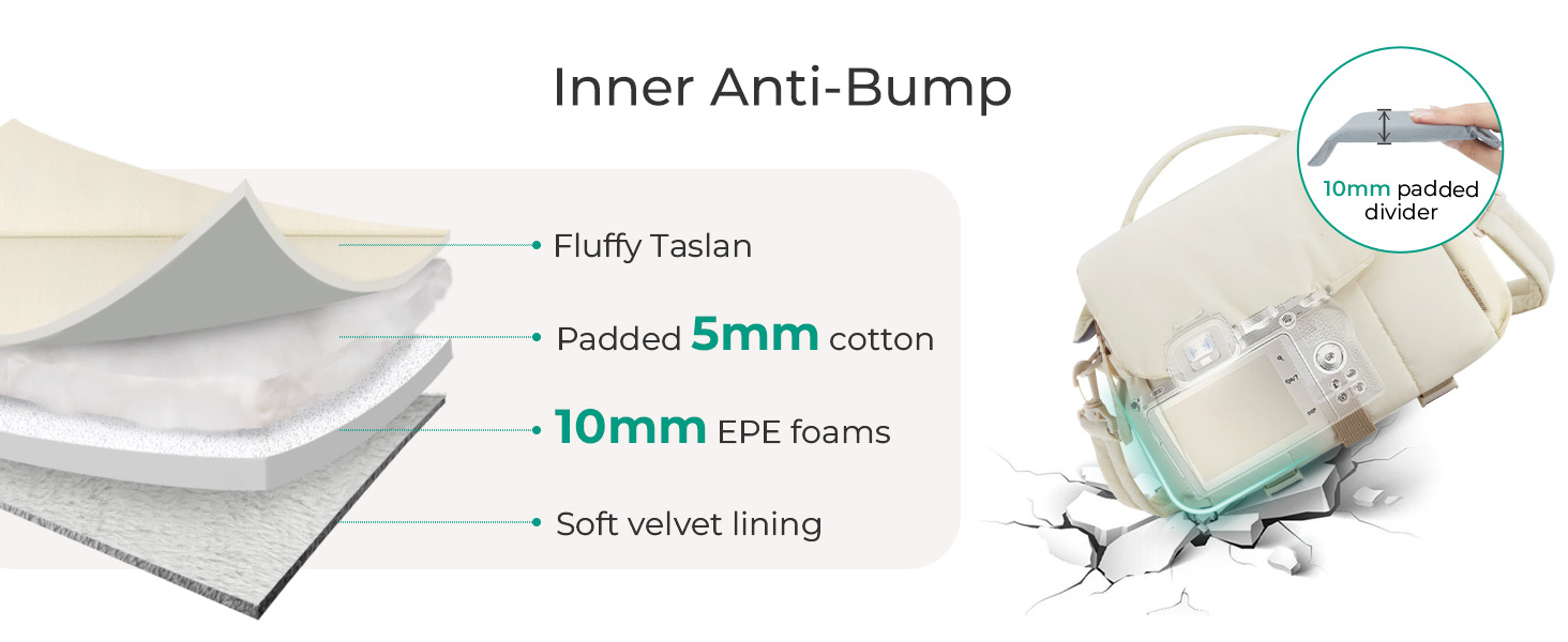 Сумка для камери Bagsmart: DSLR, об'єктиви, аксесуари, ультралегка, компактна, з дощем та ременем для штатива