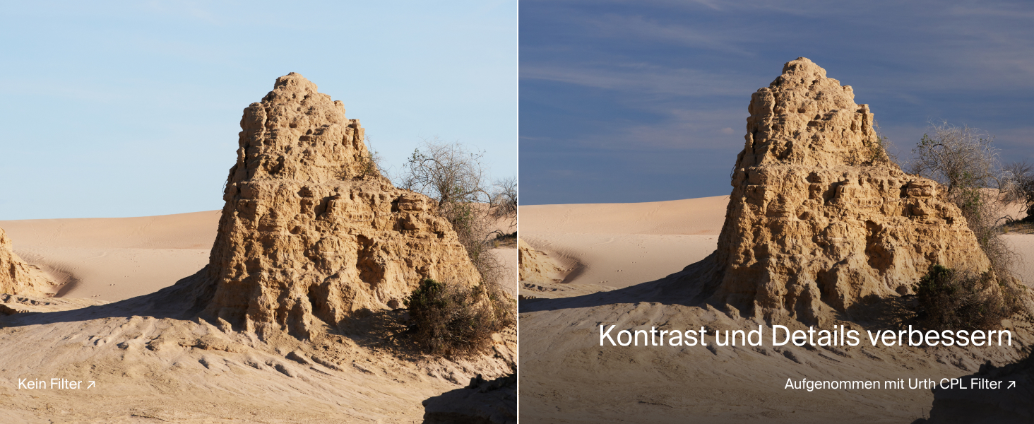 Набір фільтрів Urth 43mm: UV, CPL (поляризаційний), ND2-400