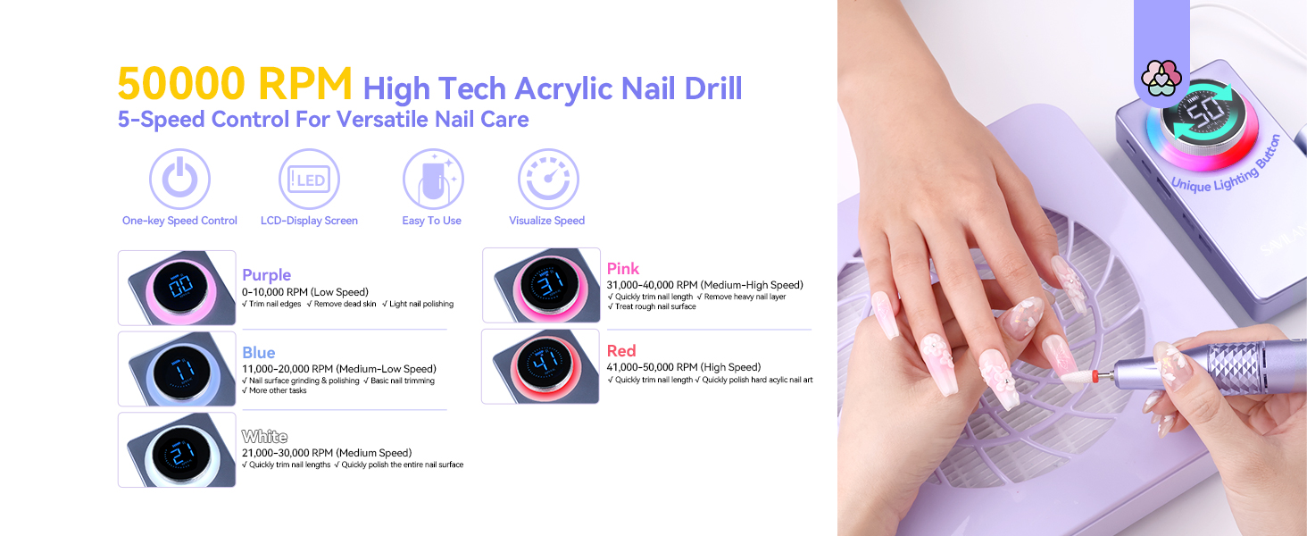 Набір для манікюру та педикюру Saviland 50000 об/хв з LCD-дисплеєм та 13 фрезерними насадками
