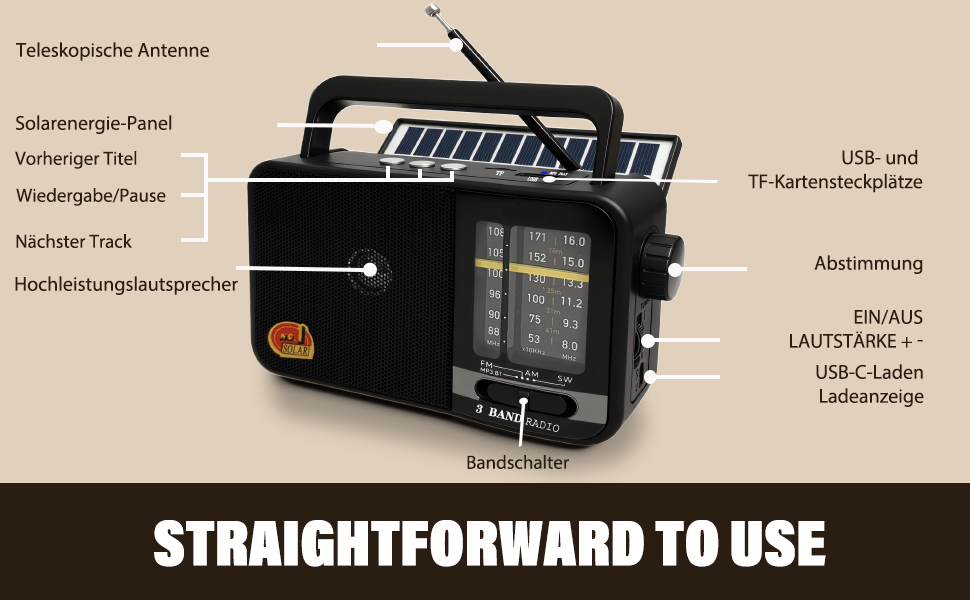 Радіо Bluetooth Klein з сонячною панеллю та акумулятором 1200mAh, AM/FM/SW приймач з 8W динаміком/TWS/USB/TF, радіо-кофеварка для кемпінгу, надзвичайних ситуацій та відпочинку на природі (Сірий/Чорний)