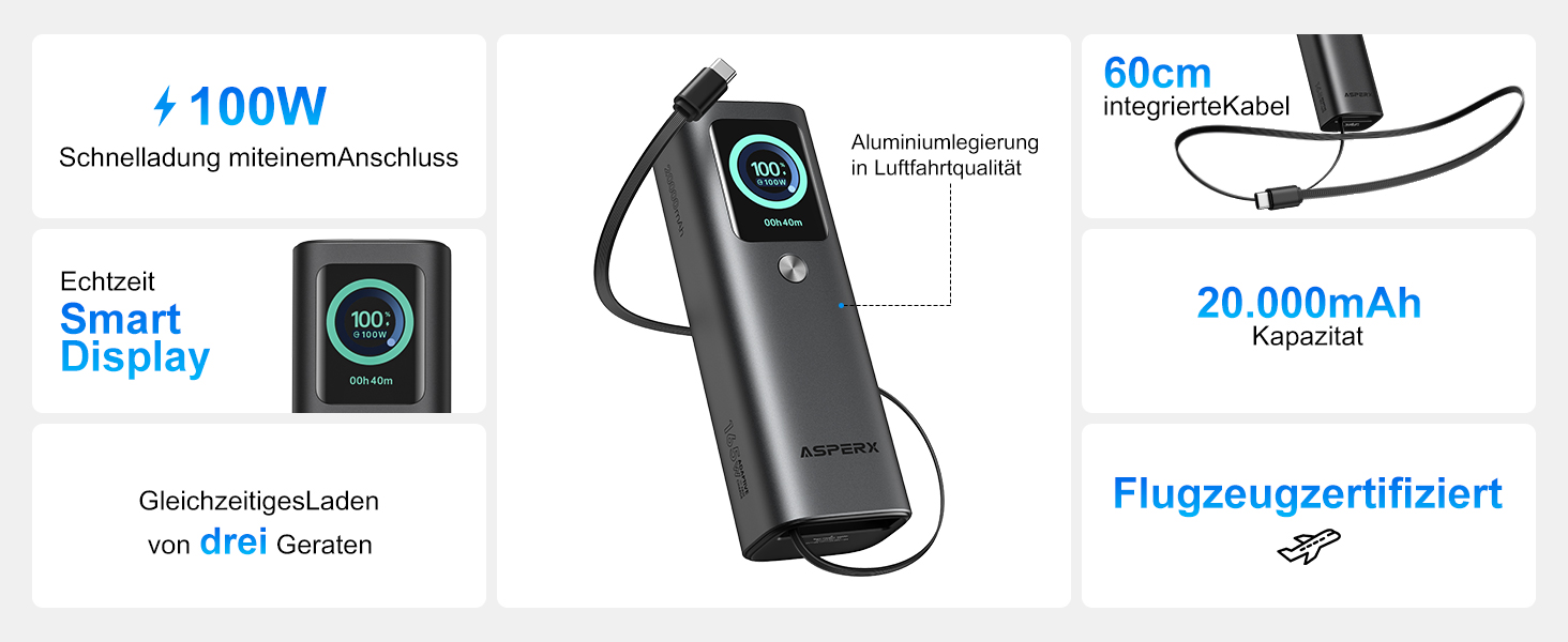 Power Bank AsperX 20000mAh 165W з USB-C кабелем, сумісний з MacBook, Dell, HP, Lenovo, iPad, iPhone, Galaxy