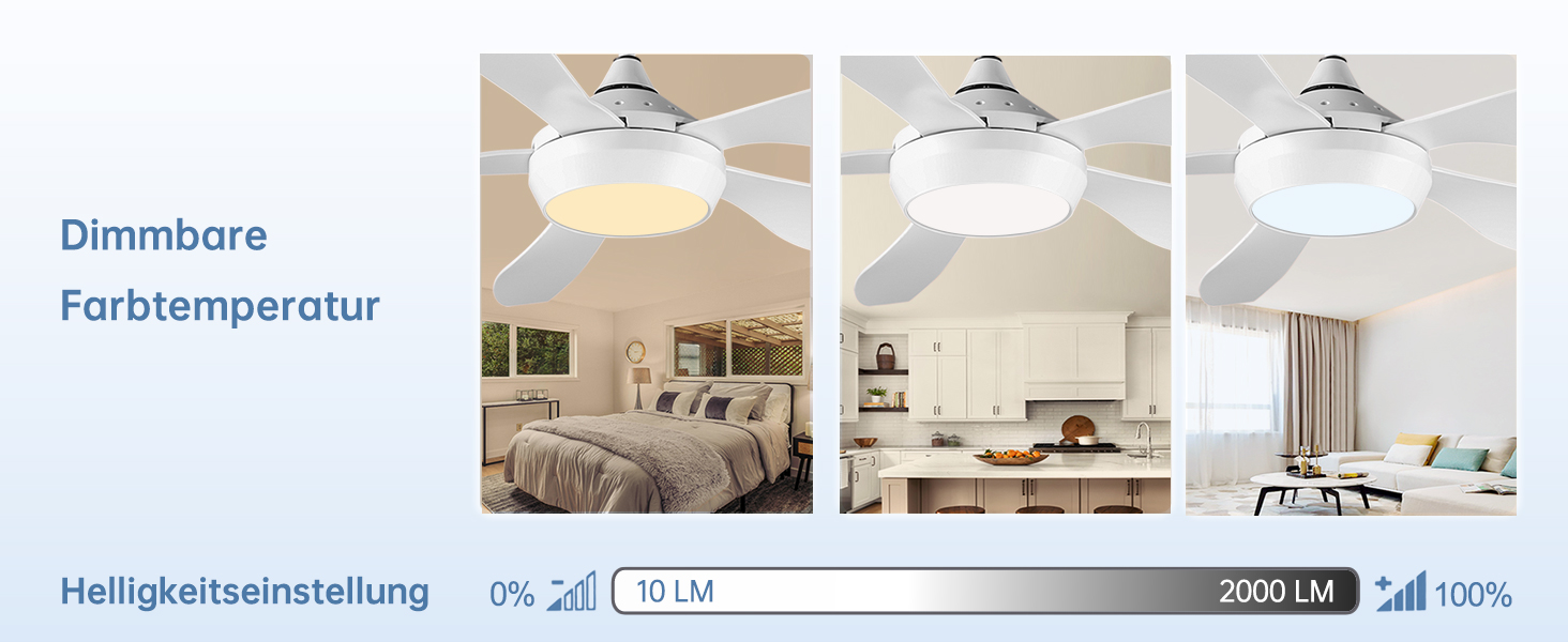 Стеляний вентилятор Reiga з LED-підсвічуванням та пультом керування, 132 см, білий, DC-двигун, тихий, 6 швидкостей, 3 колірні температури, для внутрішнього та зовнішнього використання (5 лопатей, білий)