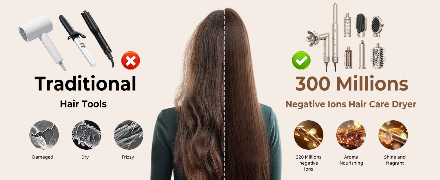 UKLISS Hairstyler 8 в 1: Професійний стайлер для волосся з авто-завивкою, іонізацією та функцією фена, підходить для всіх типів волосся, золотий