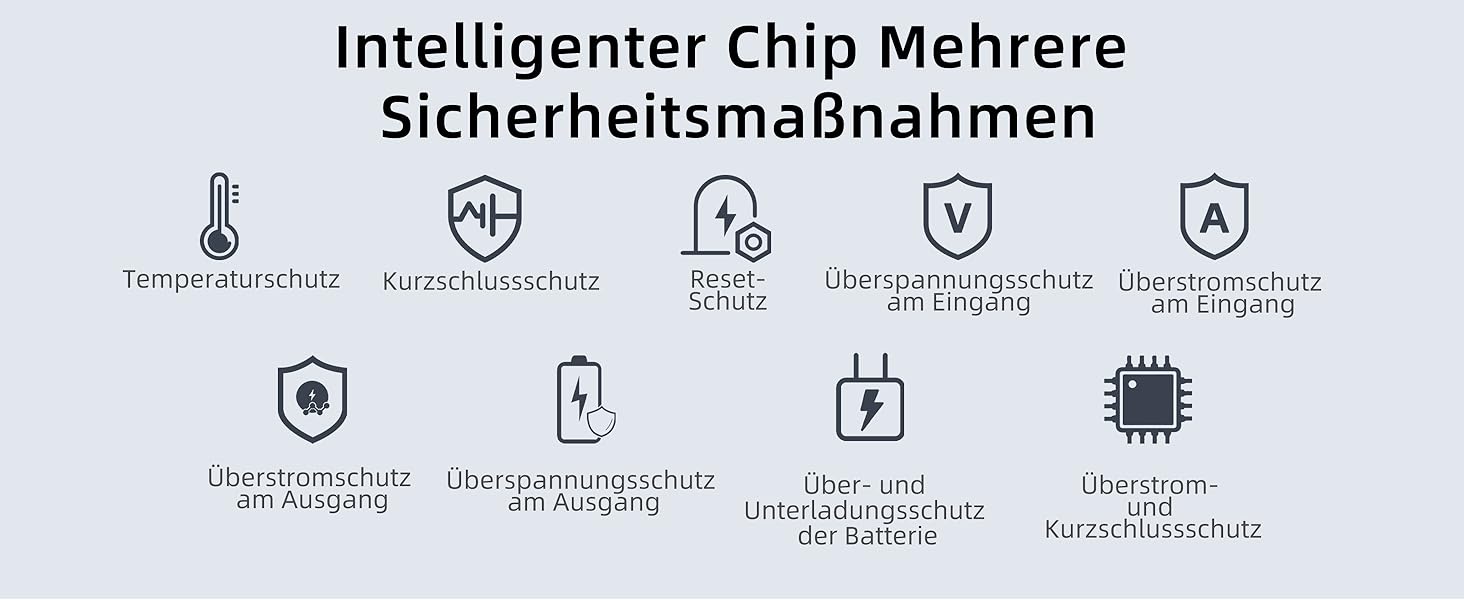 Power Bank 26800mAh з швидкою зарядкою 22,5W USB-C PD3.0 & QC4.0. Портативний акумулятор для iPhone, Galaxy та інших пристроїв. LED дисплей, чорний